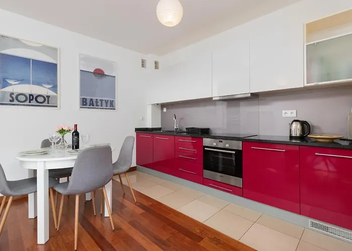 Zatoka Gorny By Renters * 索波特